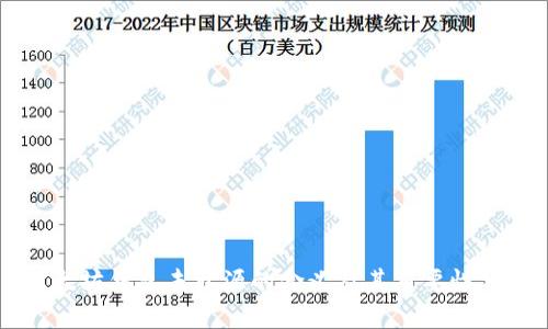 以太坊钱包未开源的含义及其重要性分析