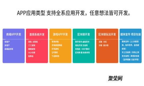 币安提USDT到TP钱包手续费详解