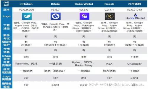 TP钱包的币币兑换：一站式数字资产交易解决方案