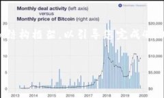 注意：由于时间限制，我