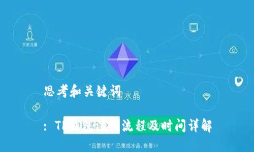 思考和关键词

: TP钱包注销流程及时间详解