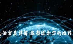比特币钱包的分类详解：