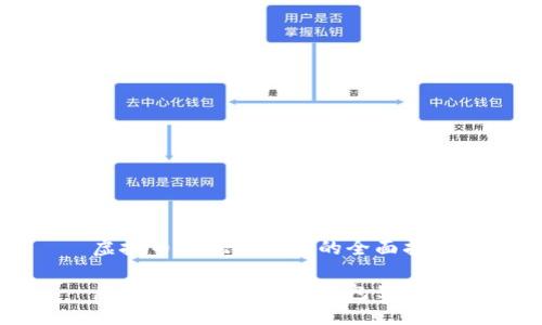 虚拟币提现到钱包的全面指南

虚拟币如何提现到钱包里面