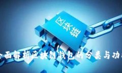 全面解析区块链钱包的分