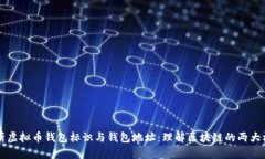 深度解析虚拟币钱包标识