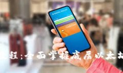 TP钱包使用教程：全面掌握