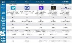 TP钱包与交易所网络的差异