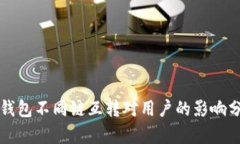 TP钱包不同链互转对用户的