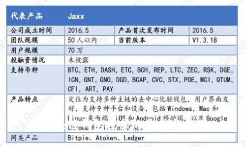 区块链钱包投票的价值与应用