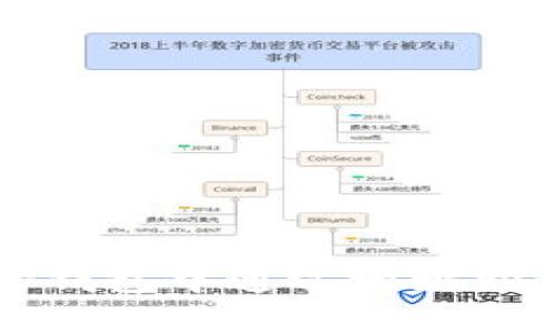 : 如何在TP钱包中通过地址购买加密货币