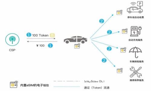 : TP钱包等待确认问题解决指南