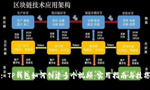 : TP钱包如何创建多个视频：实用指南与技巧