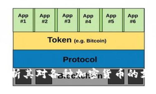 TP钱包：全面解析其对各种加密货币的支持与使用体验