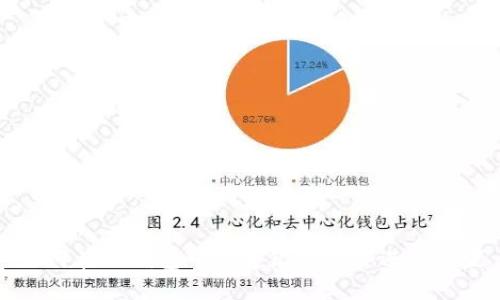 如何在TP钱包中绑定银行卡并进行设置