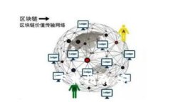 泰达币USDT钱包下载指南：