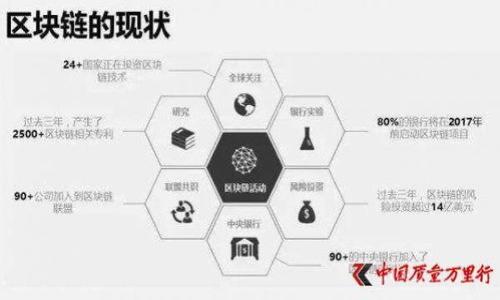 

货币通过TP钱包转账的到账时间分析