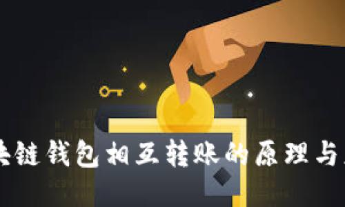 区块链钱包相互转账的原理与应用