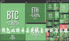 麦子钱包比特币丢失现象