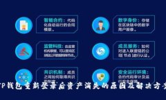 TP钱包重新登录后资产消失