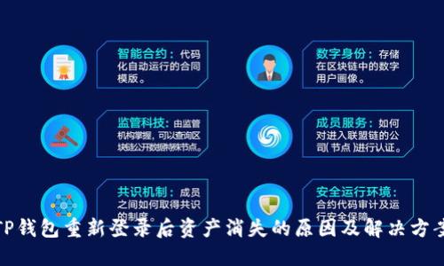 TP钱包重新登录后资产消失的原因及解决方案