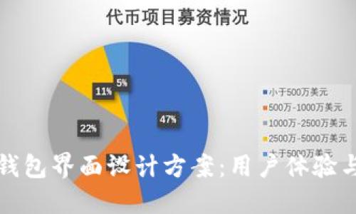 区块链钱包界面设计方案：用户体验与安全性
