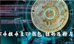 如何将HT币提币至TP钱包：