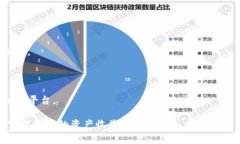   IM钱包转USDT的手续费探讨
