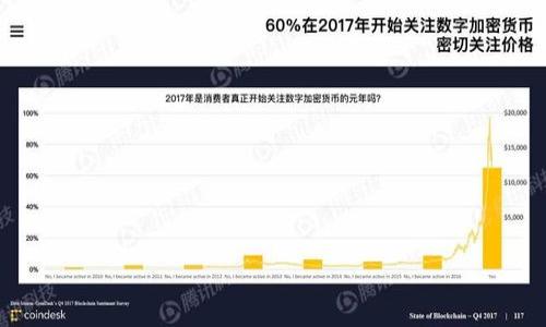 

如何从比特币钱包进行安全高效的交易