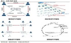 如何找回被转移的TP钱包资