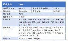 如何在以太坊钱包中切换