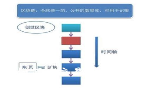 生成：
以太坊钱包：如何在交易所发币及其注意事项