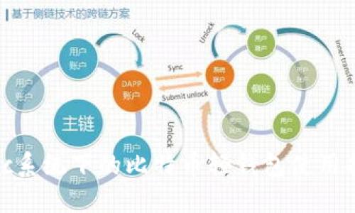 mac系统下的比特币轻钱包使用指南