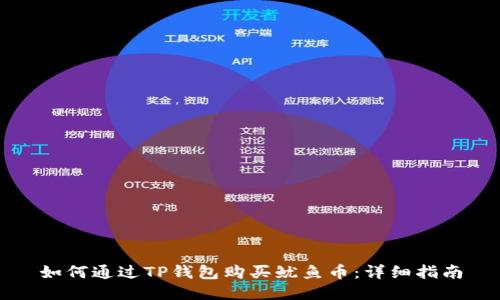 如何通过TP钱包购买鱿鱼币：详细指南