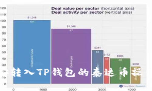 : 币安转入TP钱包的泰达币操作指南