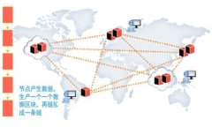 思考一个优质的，放进