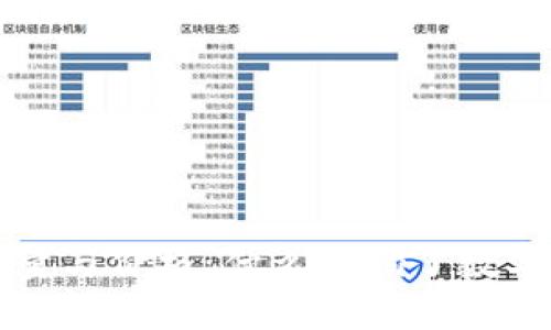  TP钱包的数量与价格：什么影响了数字资产的价值?