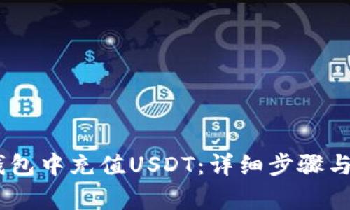 如何在HECO钱包中充值USDT：详细步骤与常见问题解答