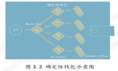 区块链冷钱包与热钱包：安全与便捷的权衡