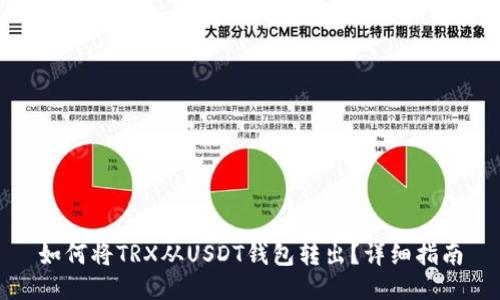 如何将TRX从USDT钱包转出？详细指南