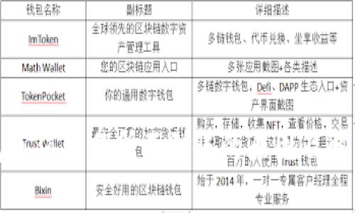 tp钱包充值交易所不到账的原因及解决方案