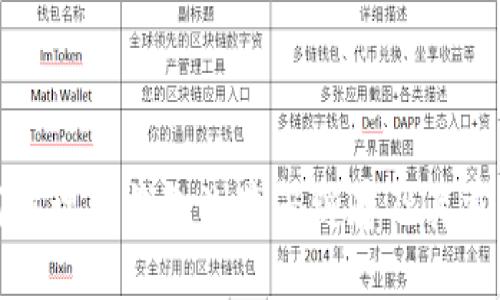 如何清理TP钱包浏览器缓存及其重要性