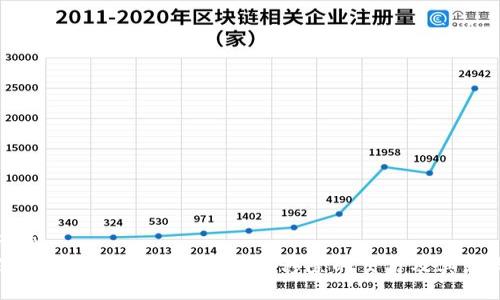 示例：
深度解析TP钱包中标记为移除的交易及其影响