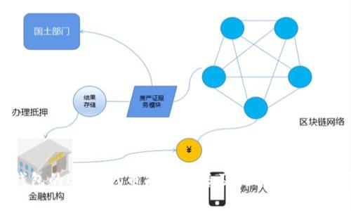 TP钱包的BEST代币能否出售及其市场潜力分析