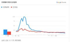 以太坊节点钱包的大小与