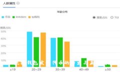 以太坊钱包发行代币的历