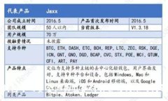 :TP钱包中的资金池收益如
