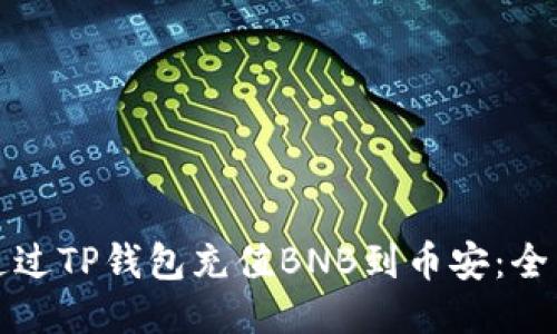 如何通过TP钱包充值BNB到币安：全面指南