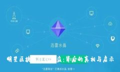 明星区块链钱包被盗：背