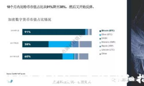 
如何将USDT从TP钱包转移到交易所？详细指南与注意事项