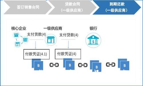 : 如何在TP钱包中绑定Moon邮箱: 完整指南